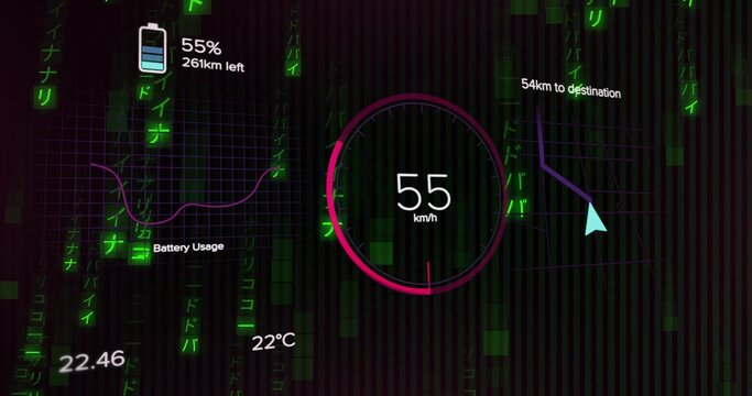 Displaying central speedometer reading 55 km or h on HUD, showing battery 55% 261km, neon glyphs