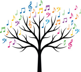 Fototapeta premium Tree, music, notes, abstract, colorful, creative, design, nature, sound, melody, harmony, vibrant, rhythm, branches, musical, composition, clef, illustration, artistic, expression, education, symbol