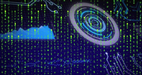 Streaming cyber dashboard on dark grid showing green binary, circuit traces, HUD rings, waveform