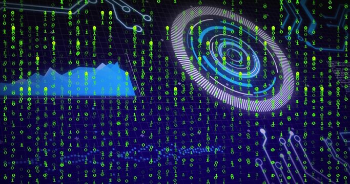 Streaming cyber dashboard on dark grid showing green binary, circuit traces, HUD rings, waveform