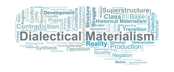 Dialectical Materialism Word Cloud. Core Concepts of Change, Contradiction, and Reality