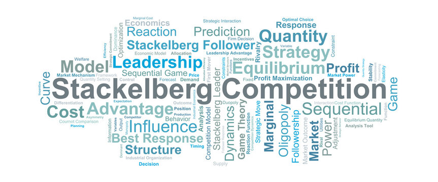 Stackelberg Competition Word Cloud. Core Terms in Sequential Market Strategy Analysis