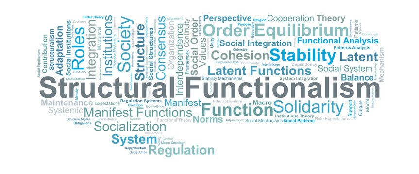 Structural Functionalism Word Cloud. Key terms illustrating how social structures, functions, and institutions work together to maintain stability, cohesion, and systemic order in society.