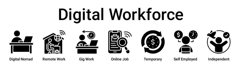 Digital Workforce banner web icon vector illustration concept for business with icon of Digital Nomad, Remote Work, Gig Work, Online Job, Temporary, Self Employed.