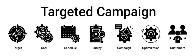 Targeted Campaign banner web icon vector illustration concept for business with icon of Target, Target, Schedule, Survey, Campaign, Optimization.