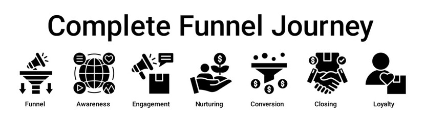 Complete Funnel Journey banner web icon vector illustration concept for business with icon of Funnel, Awareness, Engagement, Nurturing, Conversion, Closing.