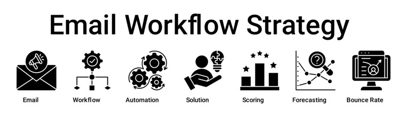 Email Workflow Strategy  banner web icon vector illustration concept for business with icon of Email, Workflow, Automation, Solution, Scoring, Forecasting, Bounce Rate .