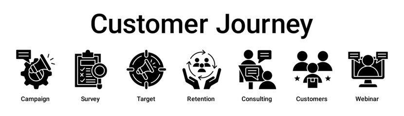 Customer Journey banner web icon vector illustration concept for business with icon of Campaign, Survey, Target, Retention, Consulting, Customers.