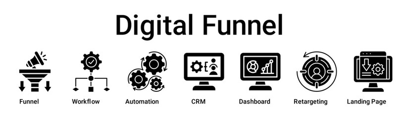 Digital Funnel banner web icon vector illustration concept for business with icon of Funnel, Workflow, Automation, CRM, Dashboard, Retargeting, Landing .