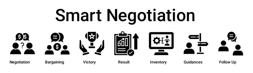 Smart Negotiation banner web icon vector illustration concept for business with icon of Negotiation, Bargaining, Victory, Result, Inventory, Guidances, Follow .
