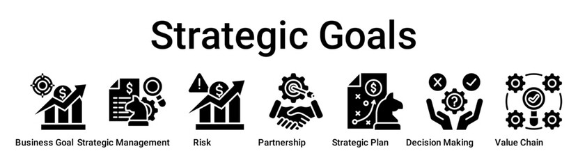 Strategic Goals banner web icon vector illustration concept for business with icon of Business Goal, Strategic Management, Risk Management, Partnership, Strategic Plan, Decision Making, Value.