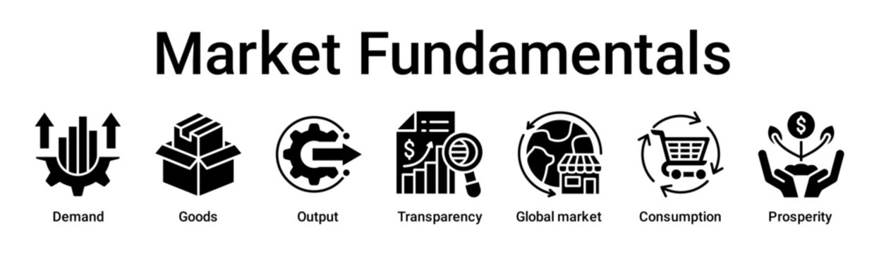 Market Fundamentals banner web icon vector illustration concept for business with icon of Demand, Goods, Output, Transparency, Global market, Consumption.