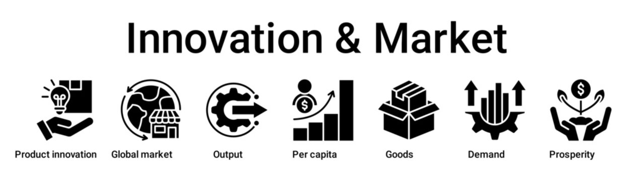 Innovation & Market banner web icon vector illustration concept for business with icon of Product innovation, Global market, Output, Per capita, Goods, Demand.