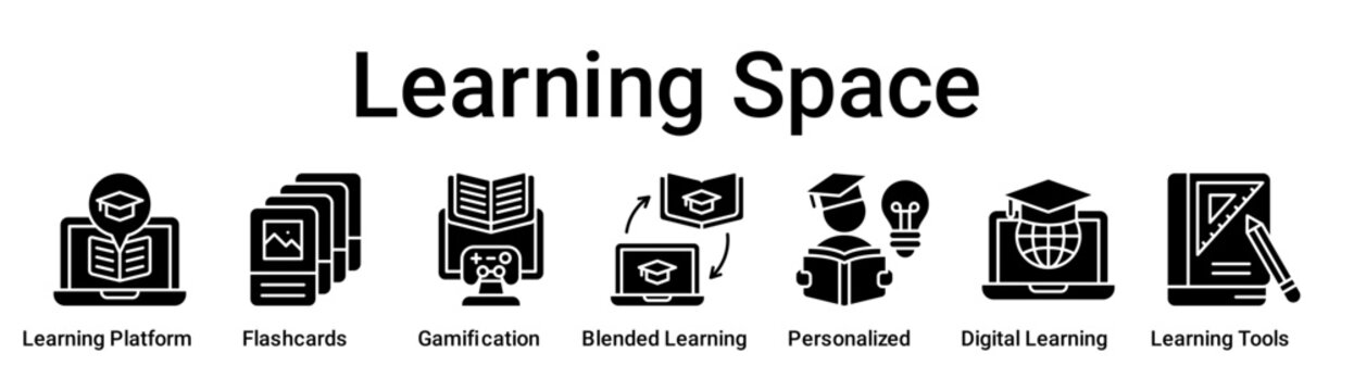 Learning Space banner web icon vector illustration concept for education with icon of Learning Platform, Flashcards, Gamification, Blended Learning, Personalized, Digital Learning, Learning.