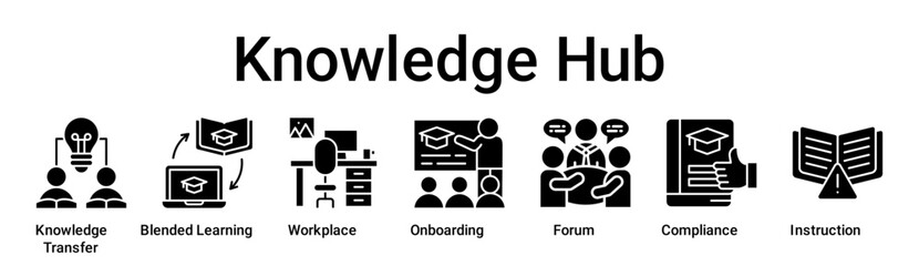 Knowledge Hub banner web icon vector illustration concept for education with icon of Knowledge Transfer, Blended Learning, Workplace, Onboarding, Forum, Compliance.
