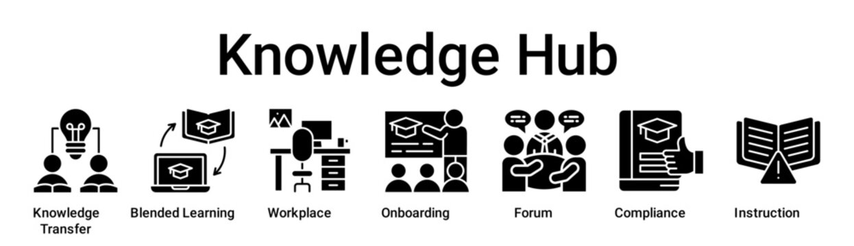 Knowledge Hub banner web icon vector illustration concept for education with icon of Knowledge Transfer, Blended Learning, Workplace, Onboarding, Forum, Compliance.
