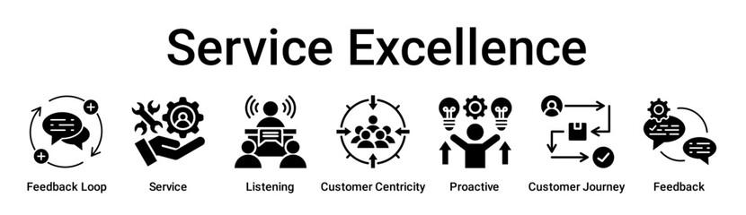 Service Excellence banner web icon vector illustration concept for education with icon of Feedback Loop, Service, Listening, Customer Centricity, Proactive, Customer Journey.