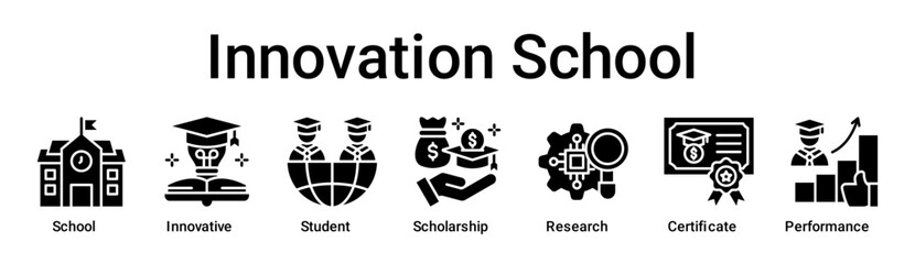 Innovation School banner web icon vector illustration concept for education with icon of School, Innovative, Student, Scholarship, Research, Certificate.