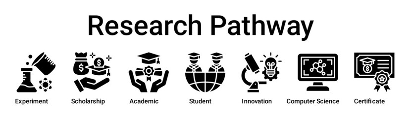 Research Pathway banner web icon vector illustration concept for education with icon of Experiment, Scholarship, Academic, Student, Innovation, Computer Science.