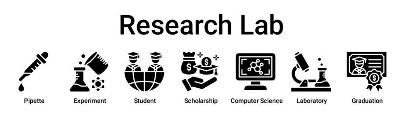 Research Lab banner web icon vector illustration concept for education with icon of Pipette, Experiment, Student, Scholarship, Computer Science, Laboratory.