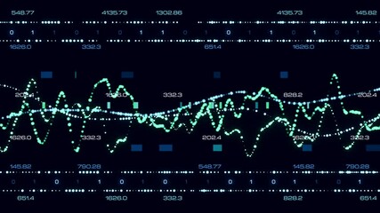 Abstract sine waves, noise, encrypted data, frequency, oscillator function, lines, science, and experimentation. Screen displaying laboratory data and sine curves, analysis, technology. 3D animation - Powered by Adobe