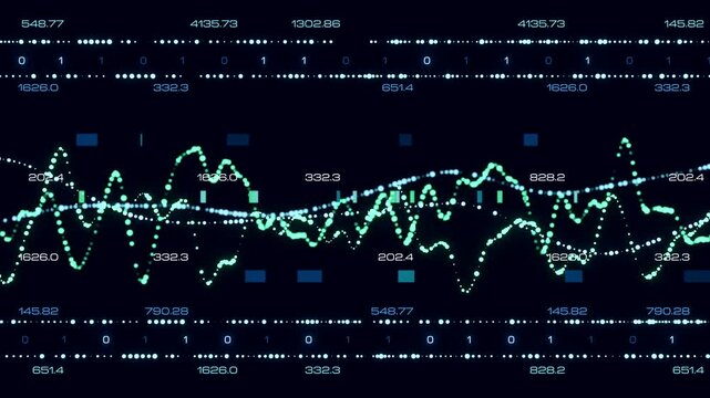 Abstract sine waves, noise, encrypted data, frequency, oscillator function, lines, science, and experimentation. Screen displaying laboratory data and sine curves, analysis, technology. 3D animation