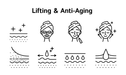 Skin Care Lifting and Anti-Aging Sign Black Thin Line Icon Set. Vector illustration of Skincare Icons