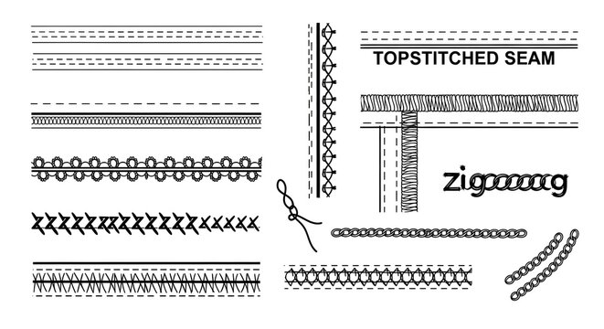 Detailed sewing stitches seamless pattern vector illustration for fashion design