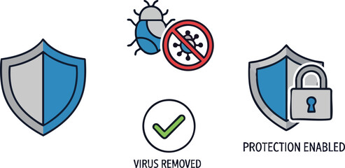 Cyber Security Protection Virus Removed and Protection Enabled Icons