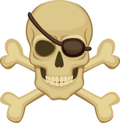 A skull with a pirate s eye patch and a skull and crossbones