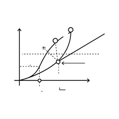 Diagram of a function with a discontinuity isolated on white background