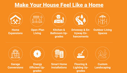 Icons Representing Home Improvement Projects