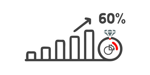 Bar graph with upward trend and 60 percent bar chart
