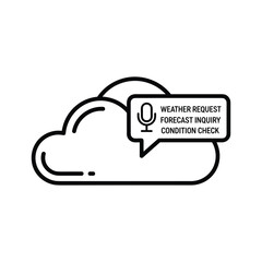 Voice command icon for weather request and forecast inquiry