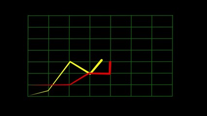 Red and Yellow Lines Graph on Black Grid Background line graph data - Powered by Adobe