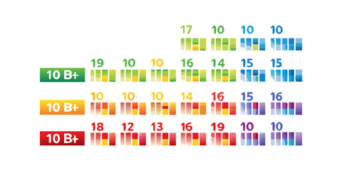 Colorful bar chart icons with numbers and labels graphic