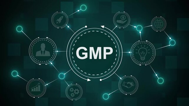 GMP Good Manufacturing Practice Quality Compliance Concept Animation.