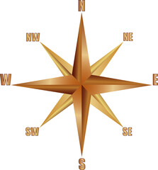 Golden Compass Rose with Cardinal Directions