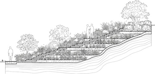 Landscape design with terraces and plants beautiful garden