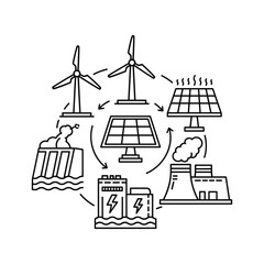 Renewable energy cycle diagram with wind turbine and solar panel