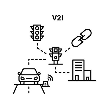 V2i communication concept with car, traffic light, and building icon
