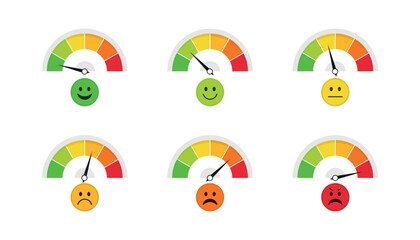 Set of business indicators, emotional emoticons, indicating quality, level, rating. Customer satisfaction meter. Abstract concept graphic element of tachometer, speedometer, indicators