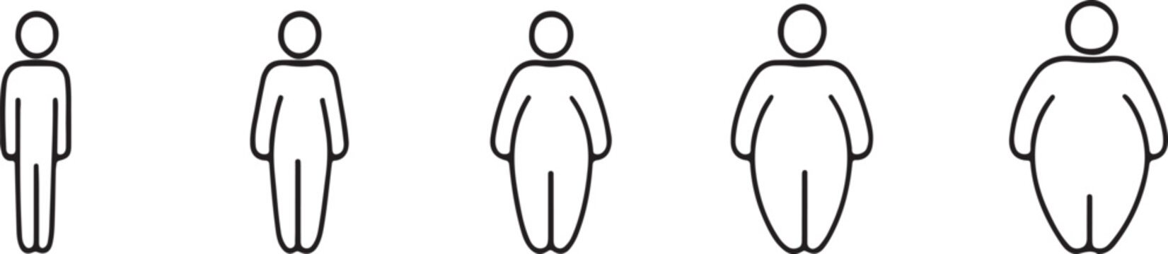 Different types body people icon set. Size body person thin to fat, underweight, normal, overweight, obese, extremely obese line art vector illustration