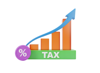 3D Tax Growth Chart