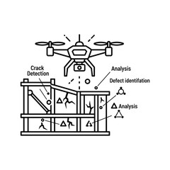 Drone performs crack detection and structural analysis inspection