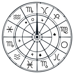 Astrology Wheel with Zodiac Signs and Celestial Symbols in Black and White
