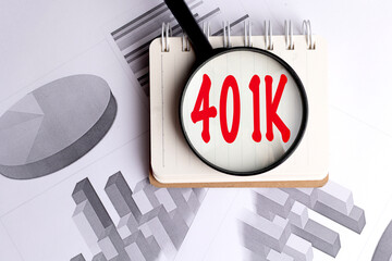 401k text highlighted with magnifying glass on notepad and financial charts background