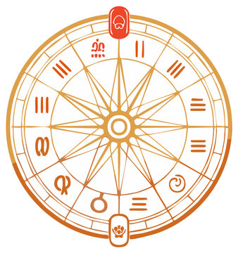 Intricate Astrological Chart with Symbols and Numerals Round Design Element