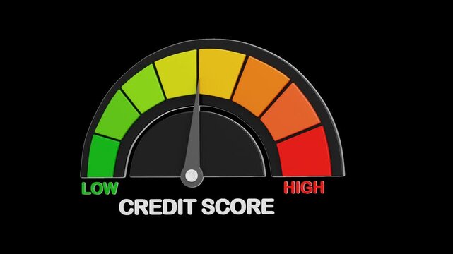3D Credit Score Monitoring Dial | Alpha Channel