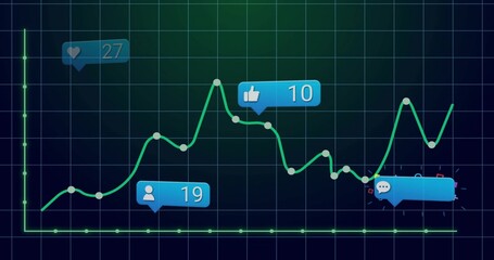 Showing neon green line chart with markers on dashboard, highlighting heart27 user19 like10 comment